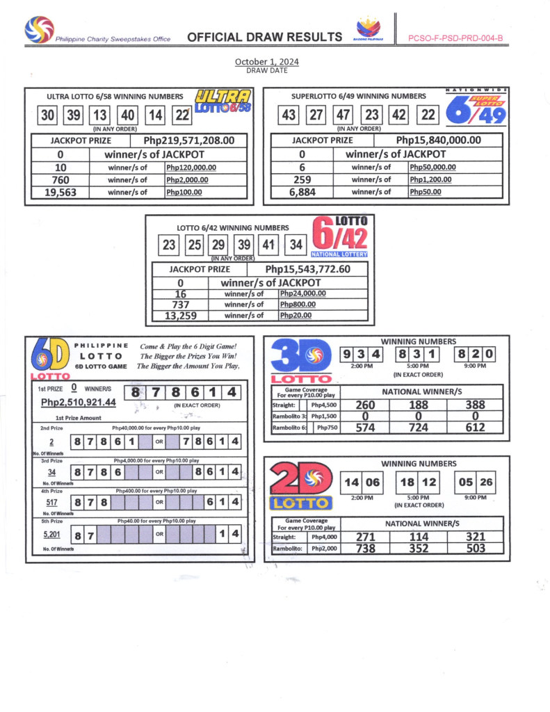 This image has an empty alt attribute; its file name is image-106-791x1024.png